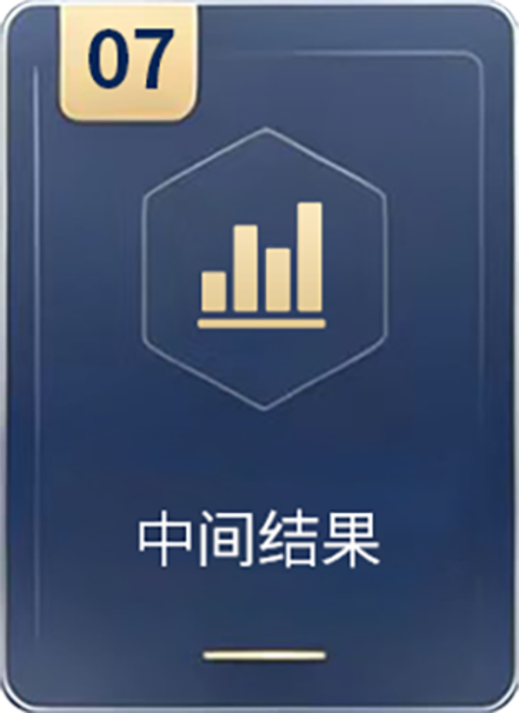 中间结果