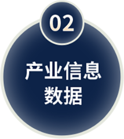 产业信息数据